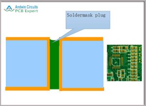 Via inPad soldermask plug