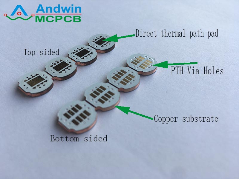 Double sided metal core pcb