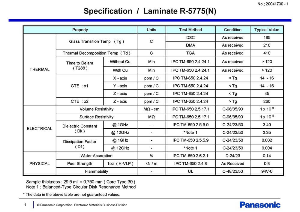 megtron 6 datasheet