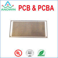 Ceramic VS PCB Antenna