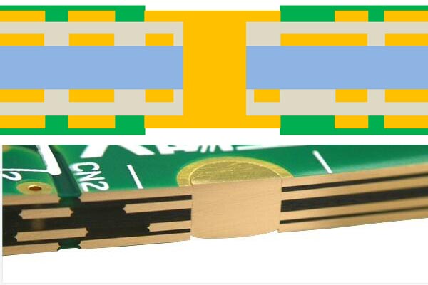 what is a metal core pcb