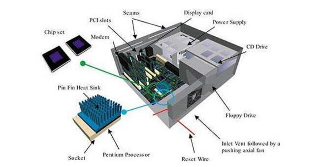 Network PCB: Design, Applications, and Future Trends
