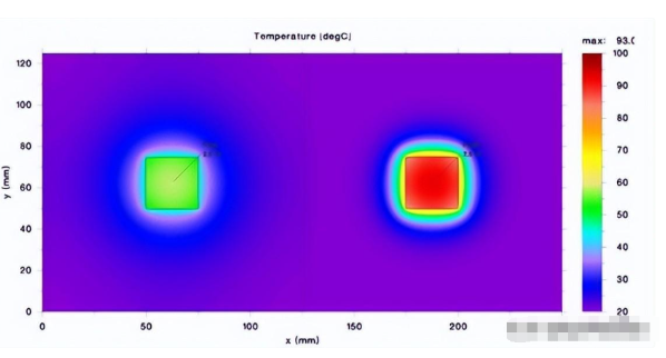 PADs Tutorial: Software Function Introduction