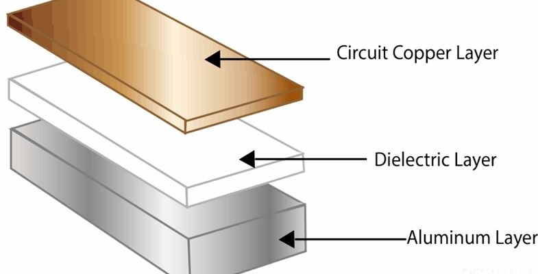 aluminum pcb stack up