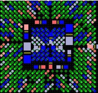 High speed  PCB circuit design tips and precautions