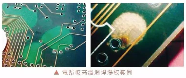 Will PCB expire? Bake first after expiration?