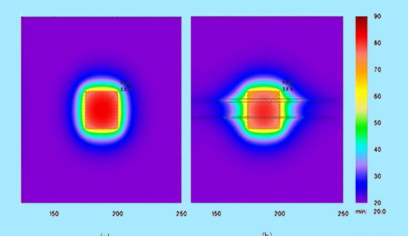 PCB signal traces are hotter than we thought