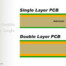 Single Layer PCB Board: Design, Advantages, and Applications