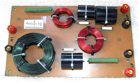 Unlocking Innovation: The Power of Custom Made PCBs for Your Projects