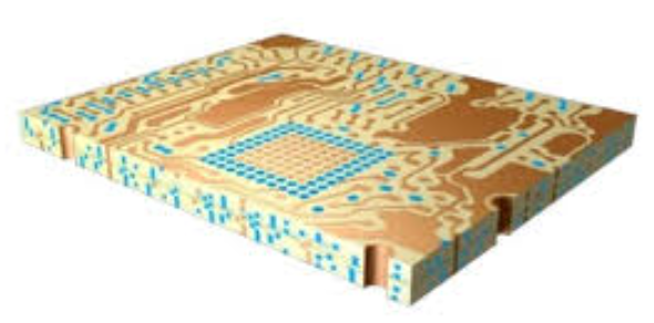 Ceramic pcb multilayer