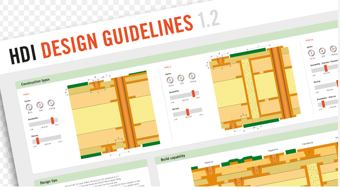 Hdi pcb design guide