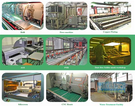 Revolutionizing PCB Manufacturing: Cutting-Edge Equipment Unleashed