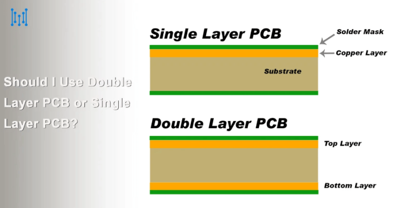 1 layer pcb vs 2 layer pcb