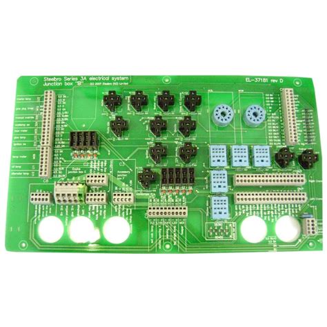 Unlocking Efficiency: The Rise of Assy PCBs in Modern Electronics