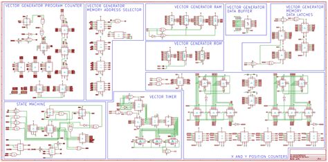 Unlocking Innovation: The Journey of Assembled Circuit Boards
