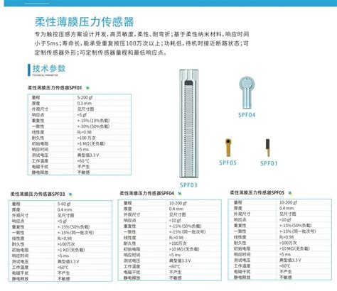 Unlocking the Future: Advanced Printed Circuit Technology Insights