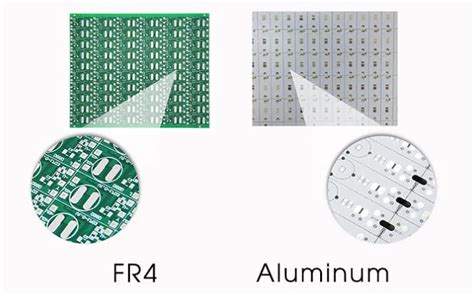 Top Alumina PCB Manufacturer: Quality Meets Innovation