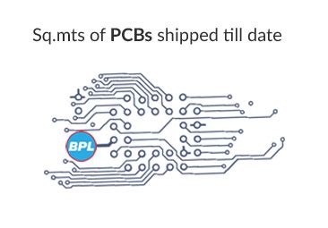 Unleashing Innovation: The Future of BPL PCB Manufacturing
