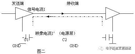Top 16 Layer PCB Manufacturer: Quality and Innovation Unleashed