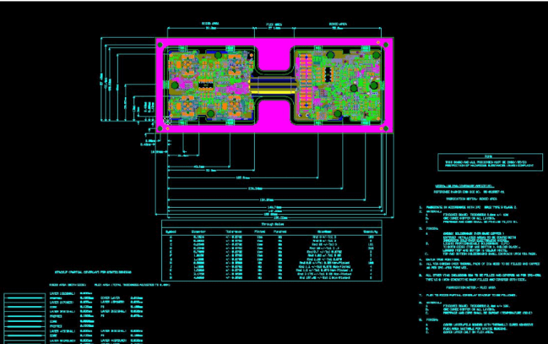 Reverse engineering multilayer pcb