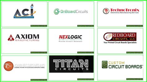 Top PCB Assembly Companies You Can Trust for Quality Services