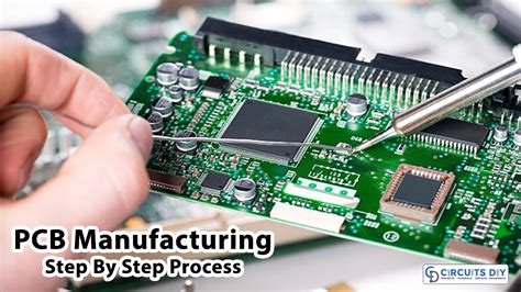 Discover the Best PCB Manufacturers for Hobbyists in 2024
