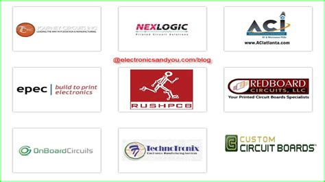 The Ultimate Guide to the Best PCB Manufacturers Worldwide