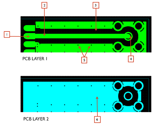 The Importance of PCB Trace Width in PCB Design