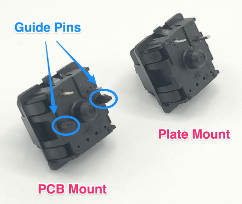 Pcb vs Plate mount