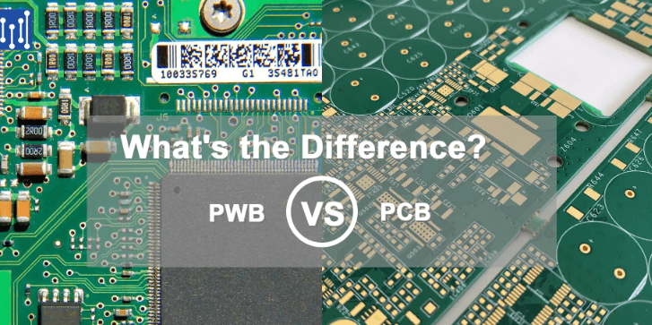 Pcb vs Pwb