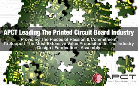 Harnessing Advanced Printed Circuit Technology for Tomorrow’s Innovations