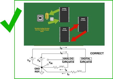 Mastering Complex PCB Assembly Techniques for Efficiency and Precision