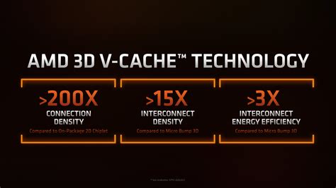 Leading PCB Solutions from Anand Electronics Manufacturer