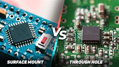 Understanding Surface Mount PCB Technology for Modern Electronics