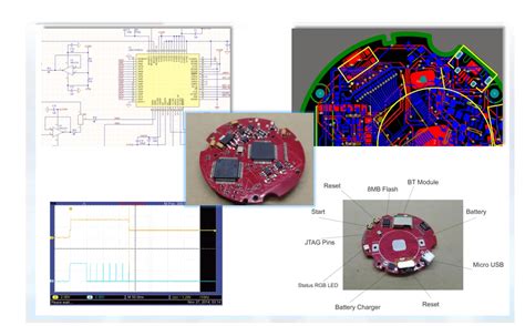 Circuitronica Leading Professionals in PCB Manufacturing Solutions