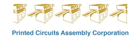 Innovations in Printed Circuits Assembly Corporation Technology