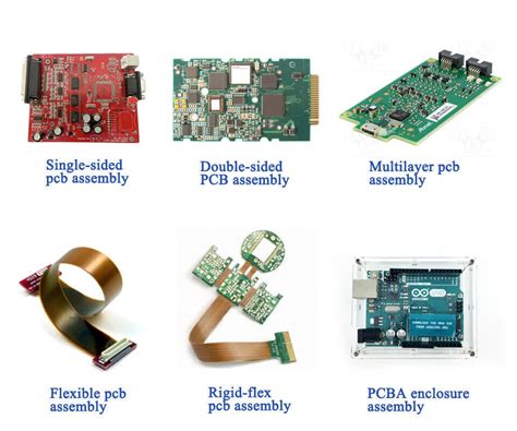 Top Fast Turnaround PCB Manufacturers for Your Projects