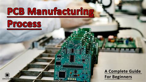 Innovations in PCB Manufacturing and Assembly for Modern Electronics