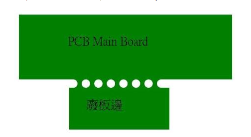 Why are all PCB multilayer boards even-numbered?