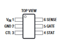 Summary of the inductor selection and layout of the switching power supply