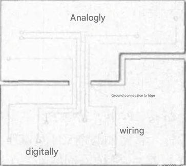 How to lay out the digital ground and analog ground in circuit design?