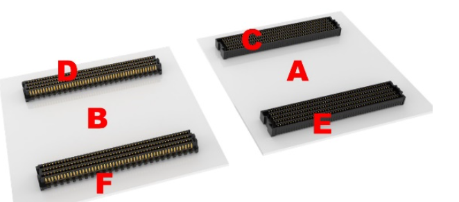 Copper plating process in circuit board production