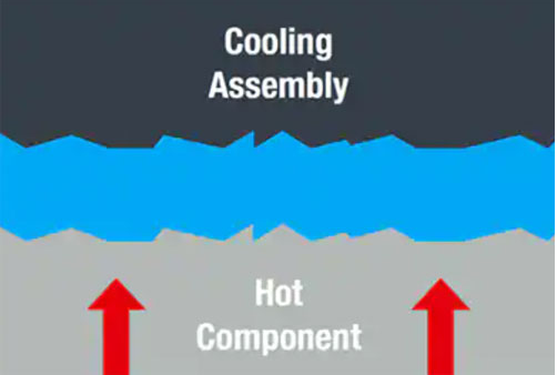 About the difference between various surface treatment processes of circuit boards