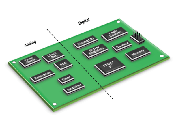 Precautions for copper wiring of PCB printed circuit boards of switching power supplies