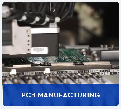 Comprehensive Guide to PCB Manufacturing Services Explained