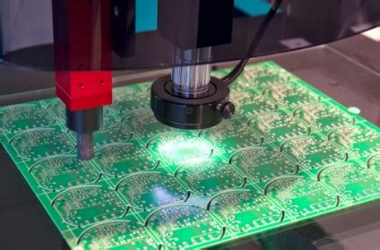 Classification and selection of PCB materials