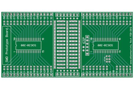Streamline Your Projects with Efficient Custom PCB Prototyping Solutions