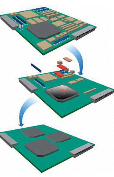 How to make a good PCB board