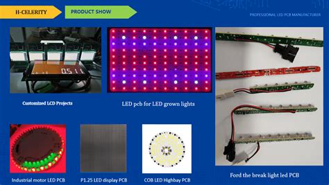 Custom LED PCB Manufacturing for Energy-Saving Lighting Solutions