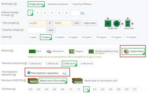 Metal Core PCB Prototypes: Advanced Heat Dissipation Solutions